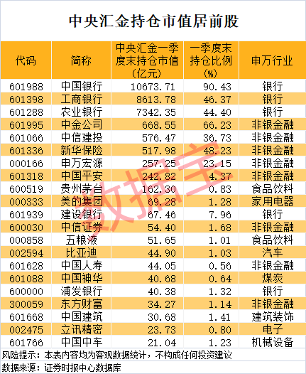 股票king 亚盛集团：全资子公司拟出资3000万元设立公司 加强供应链建设