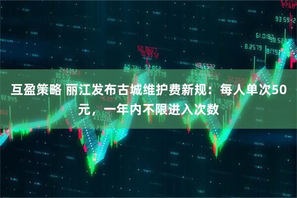 互盈策略 丽江发布古城维护费新规：每人单次50元，一年内不限进入次数