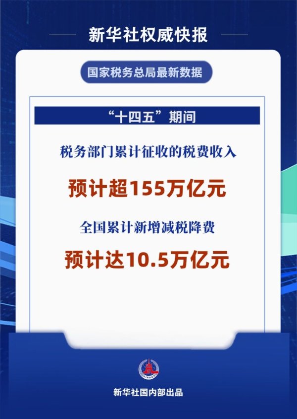 宏源证券 “十四五”期间，经济增长带动税费征收累计将超155万亿元
